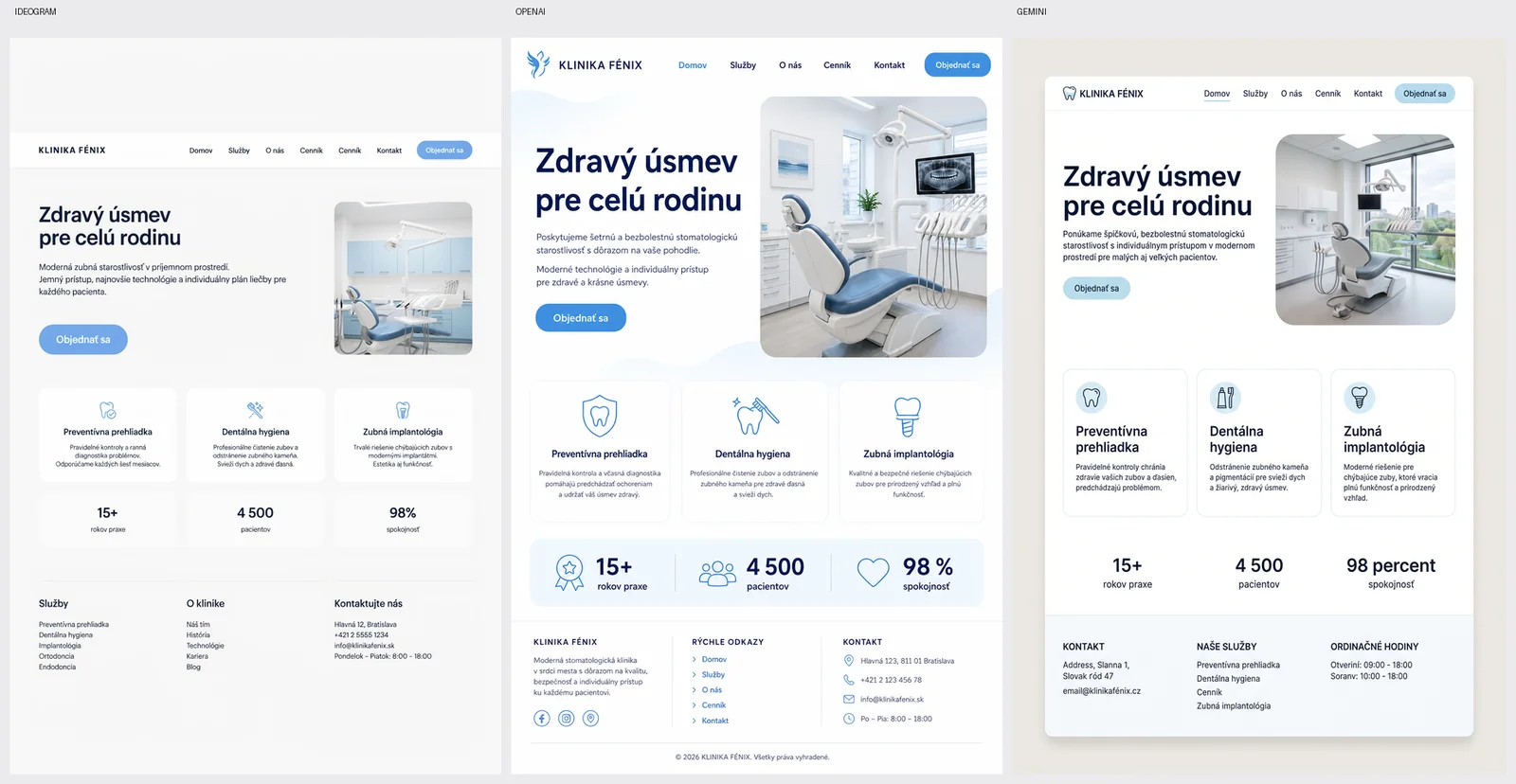 Porovnanie troch AI modelov na slovenskej webstránke